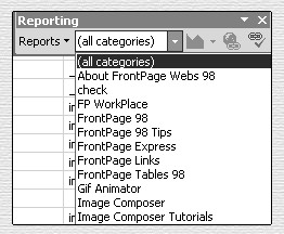 Viewing Reports by Categories