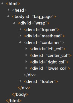 Expanded DOM tree.